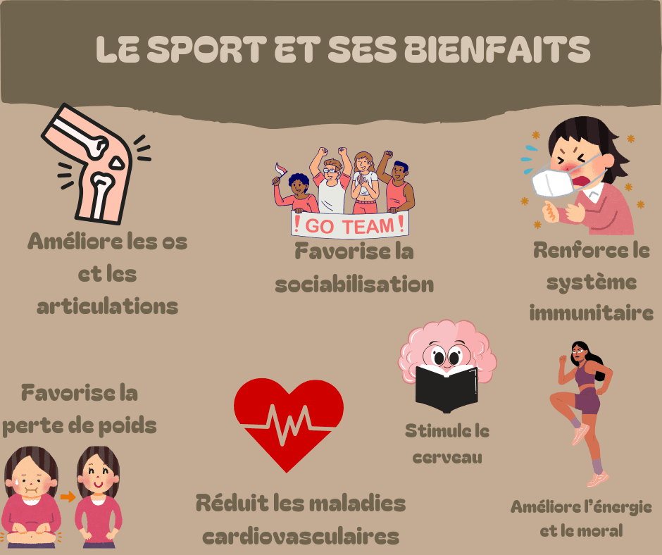 Les bienfaits du sport