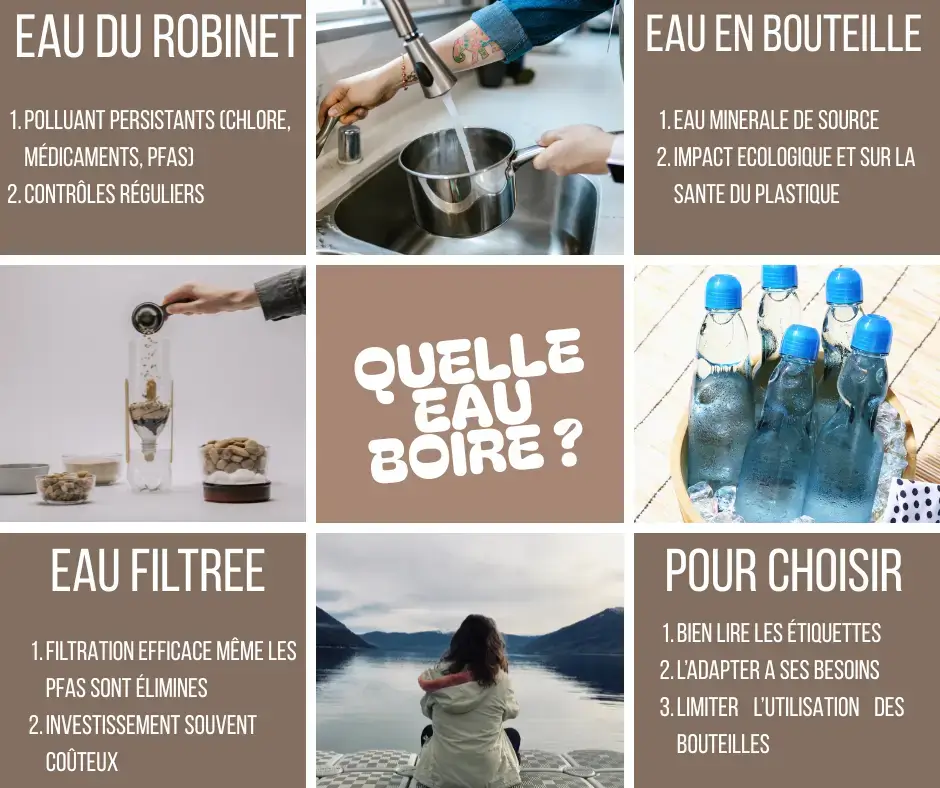 quelle eau boire?