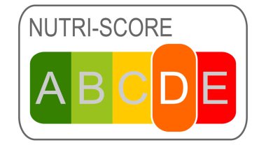 Comprendre le nutri-score